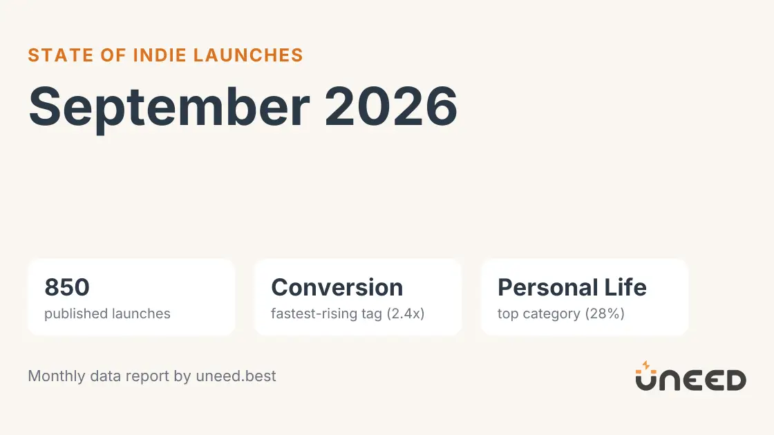 State of Indie Launches: September 2026
