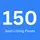 List My SaaS