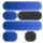 FormTo
