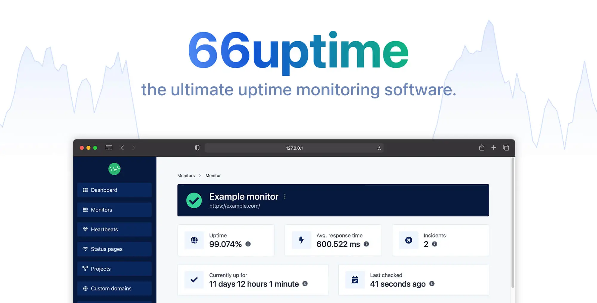 66uptime product image