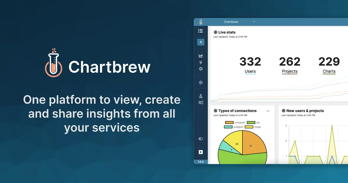 Chartbrew product image