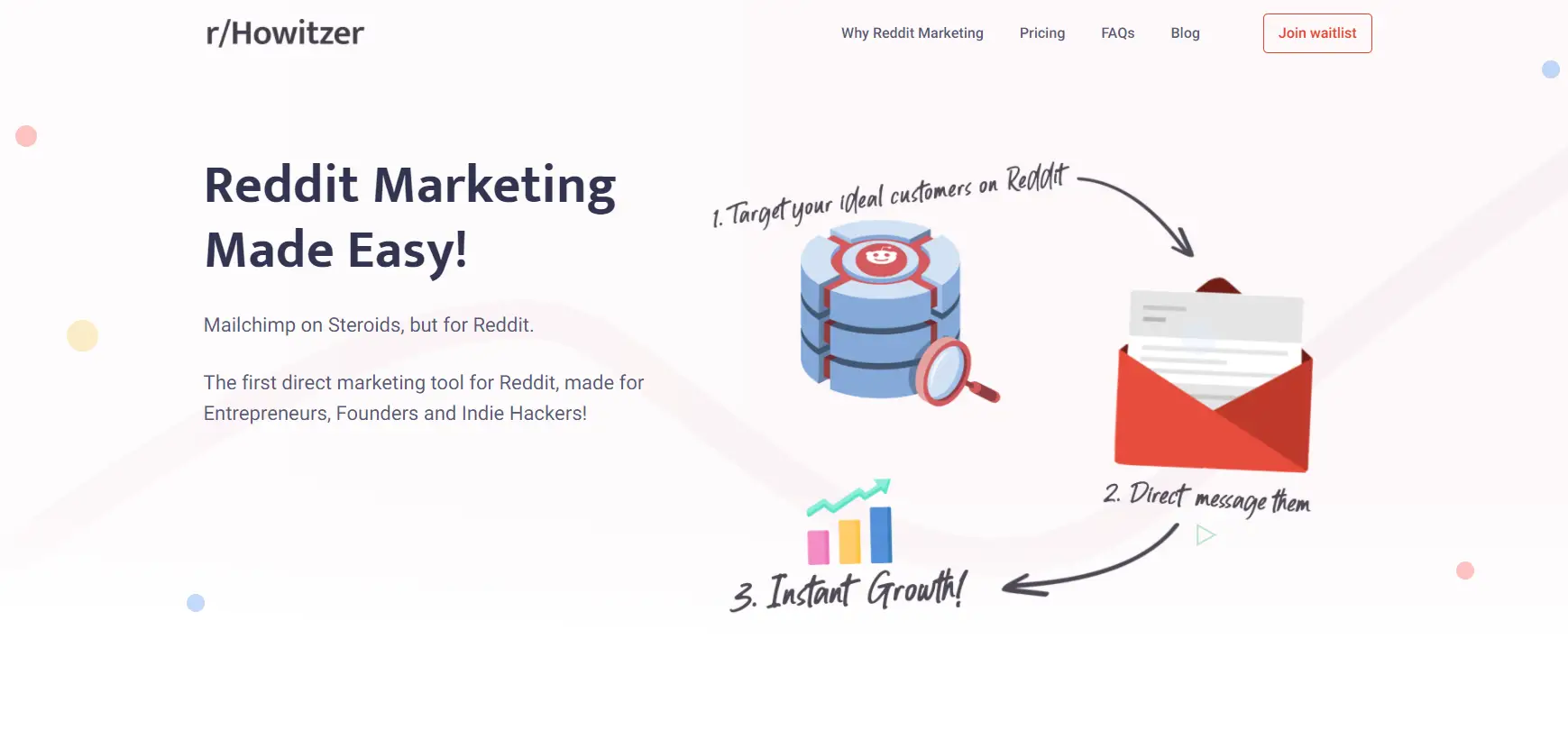 Howitzer product image