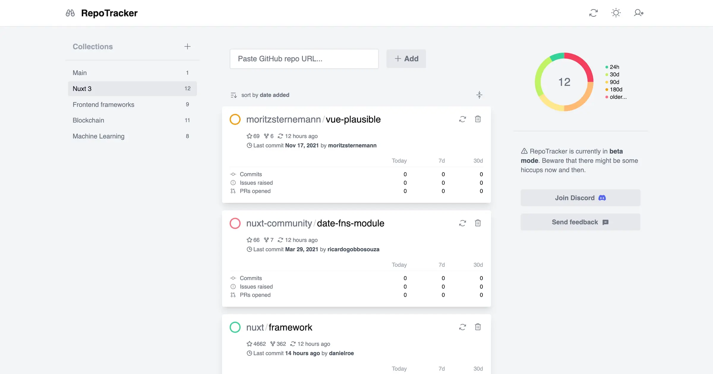 RepoTracker product image
