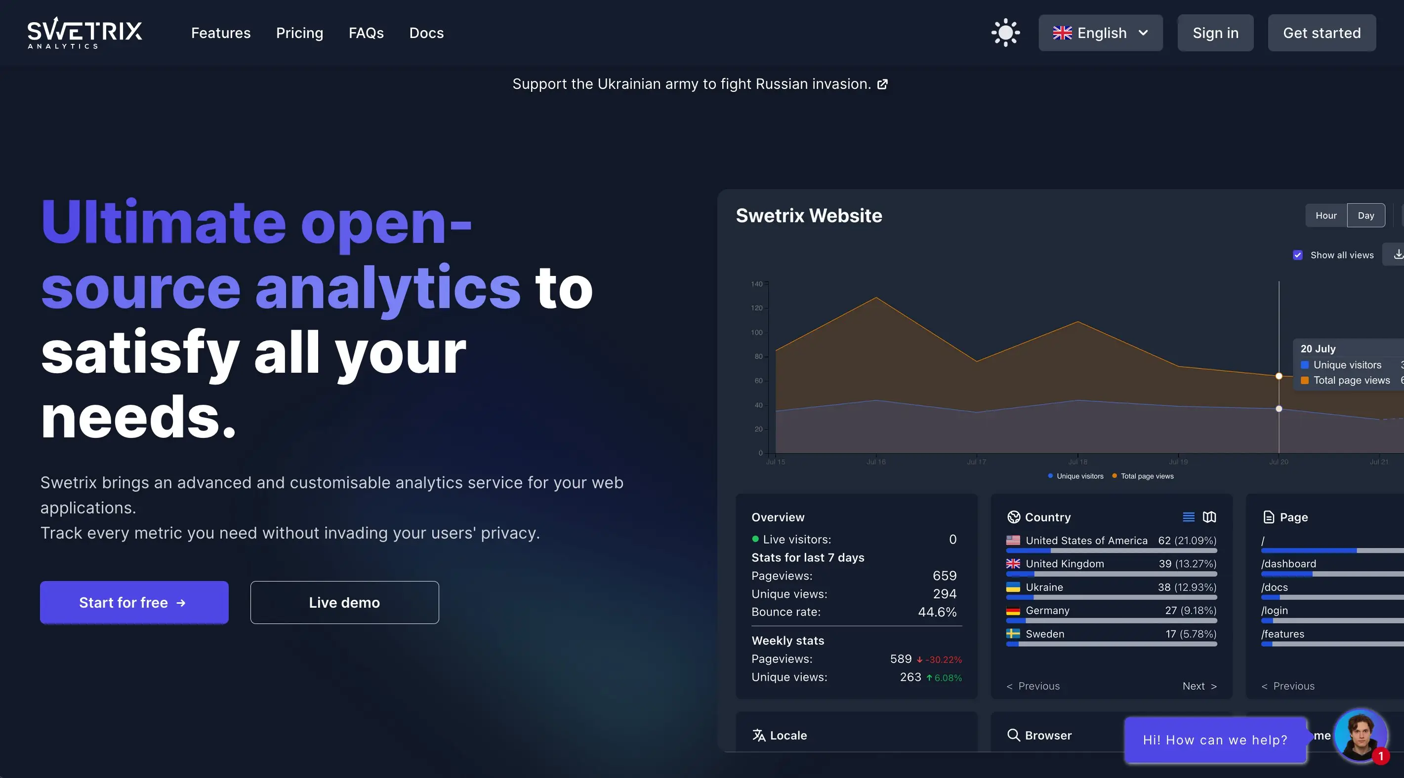 Swetrix product image