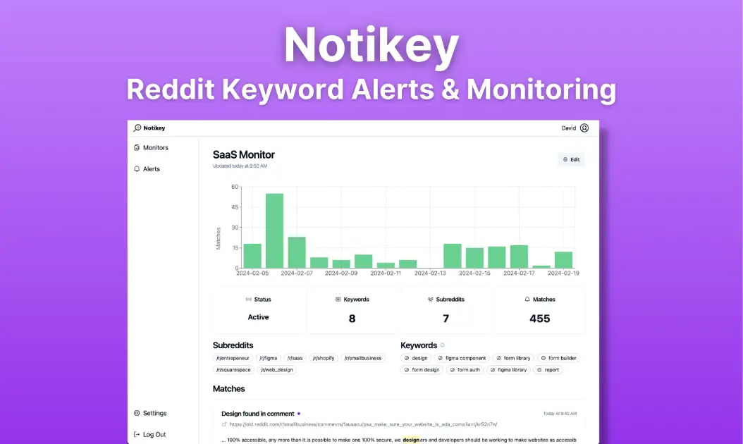 Notikey product image