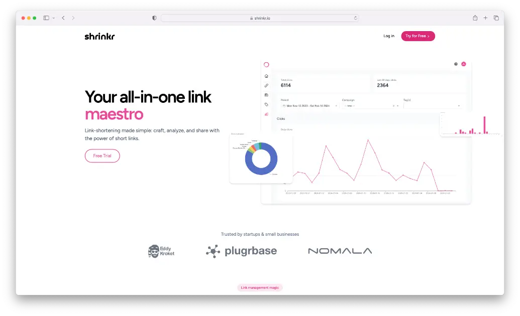 Shrinkr product image