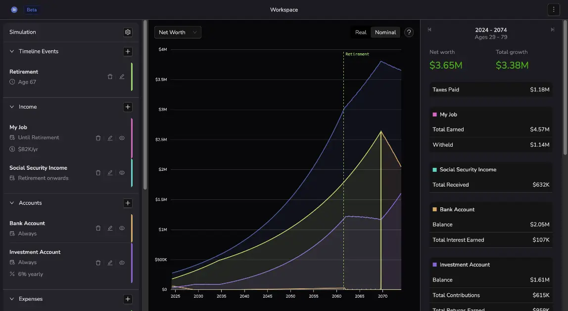 Approximate product image