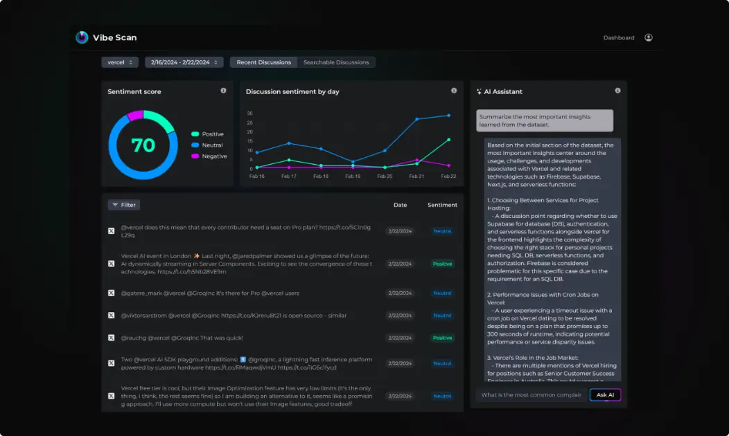 Vibe Scan product image