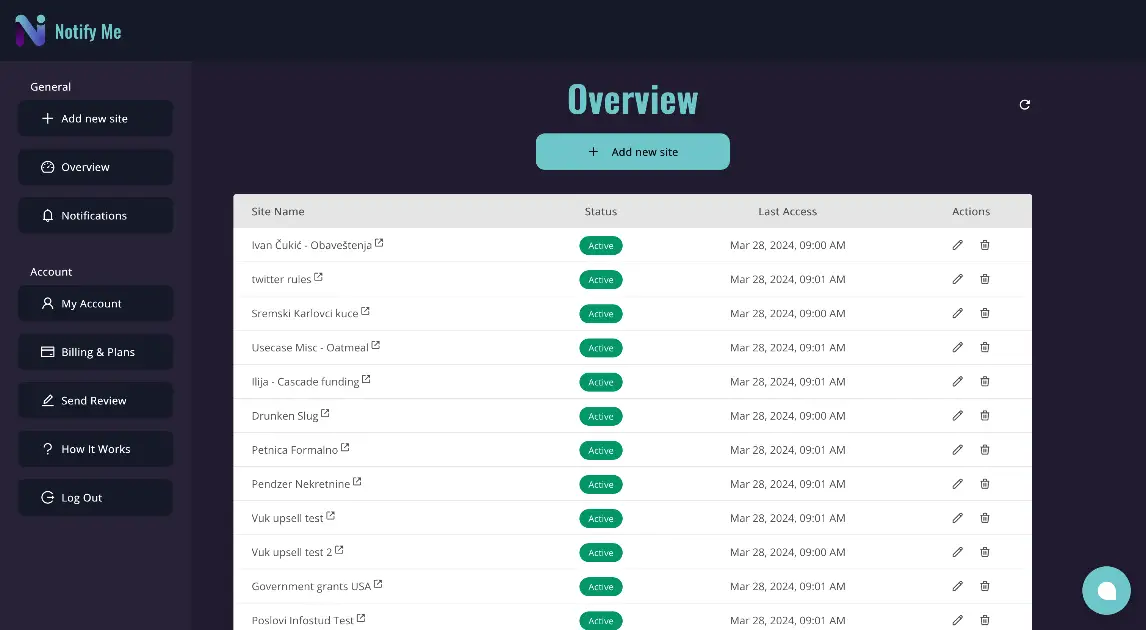 Notify Me product image