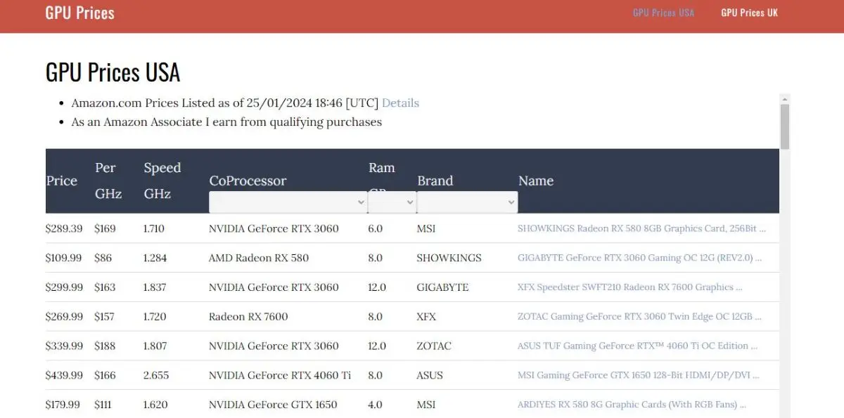 GPU Prices product image