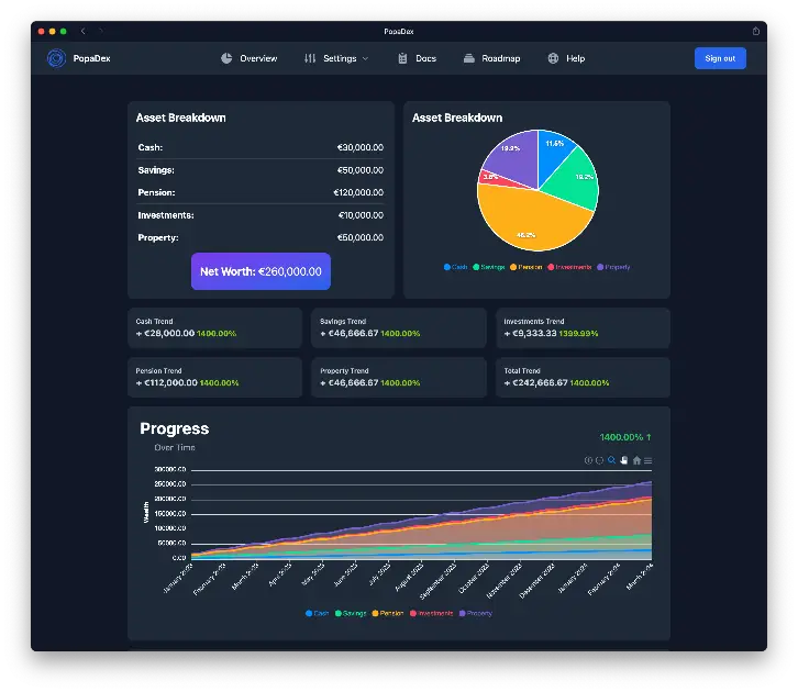 PopaDex product image