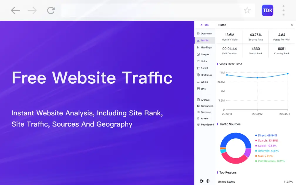 AITDK SEO Extension product image