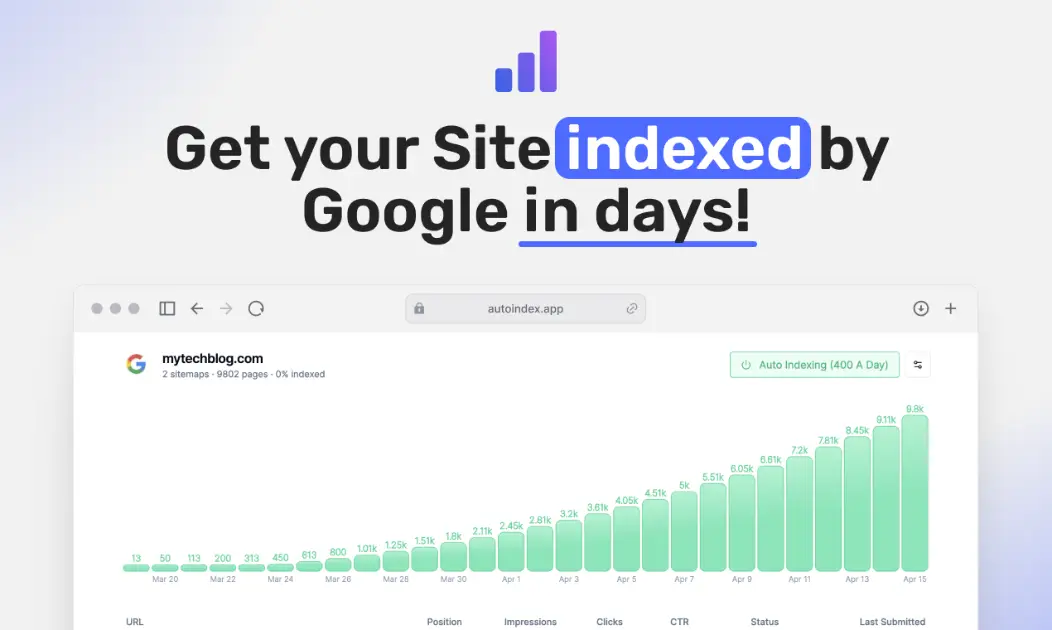 AutoIndex product image