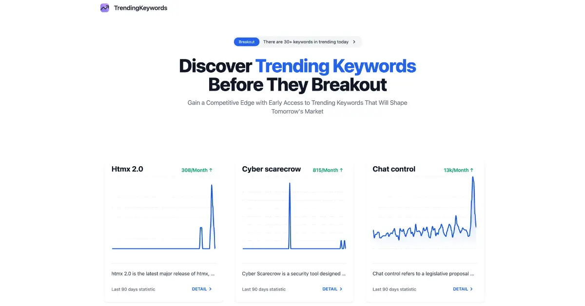 TrendingKeywords product image