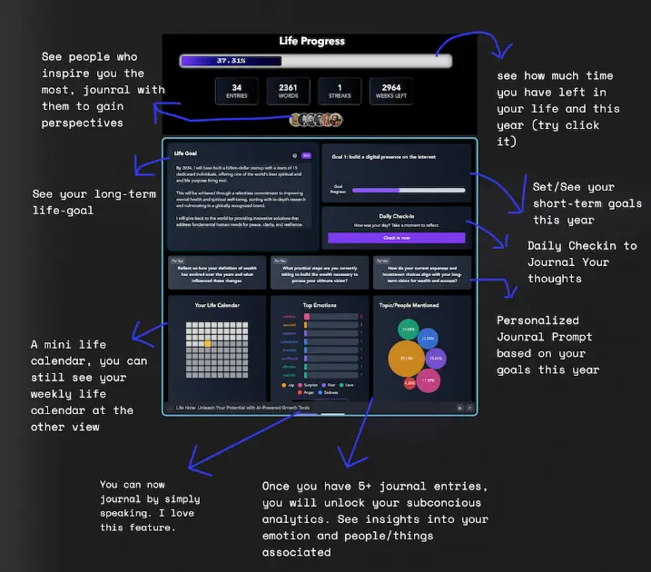Life Note product image