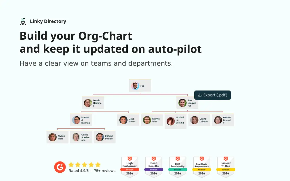 Linky - Org-Chart based on Slack product image