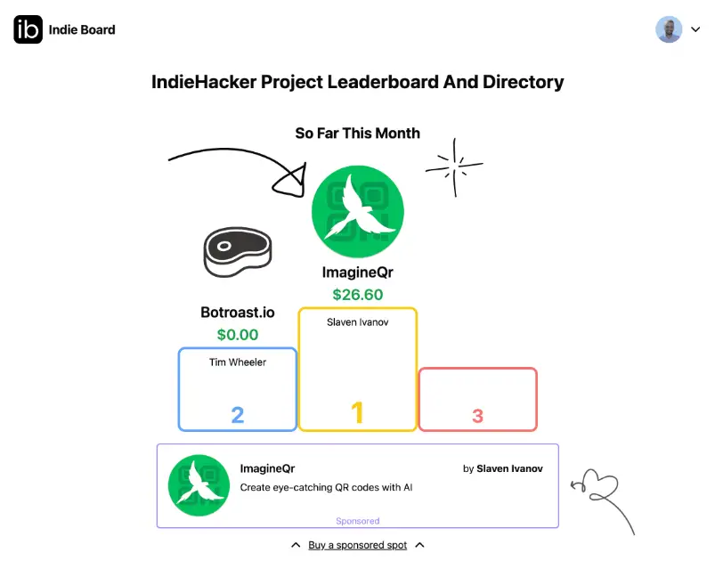 IndieBoard product image