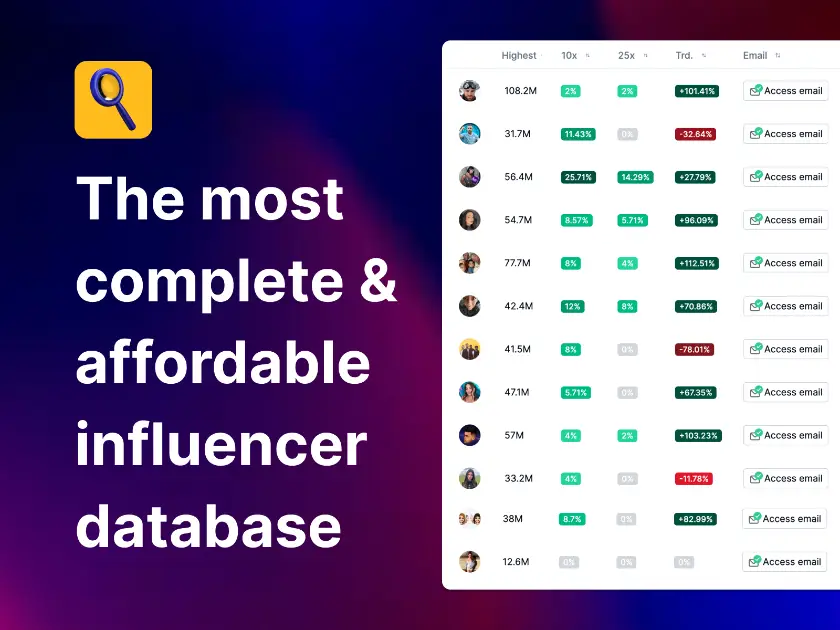 Find Me Creators product image