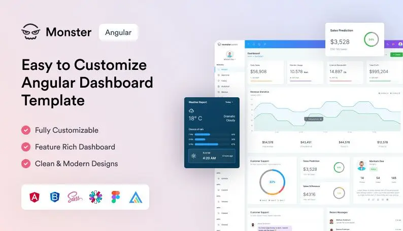 Monster Angular 18 Admin Dashboard product image