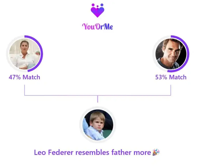 YouOrMe product image