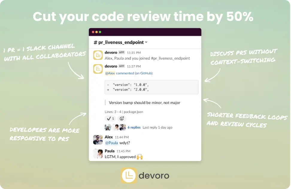 Devoro product image