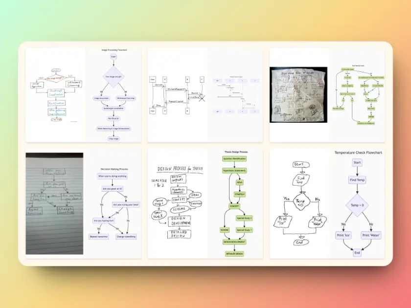 Sketch2scheme product image