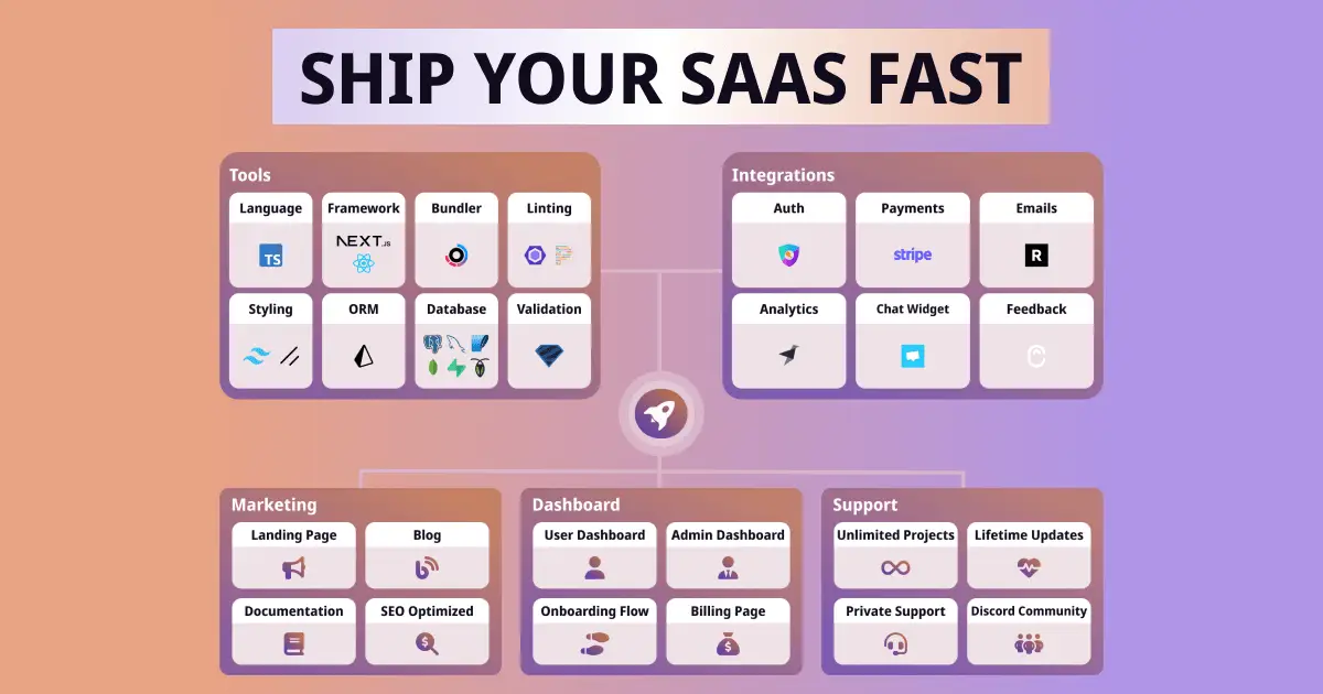 NextJet product image