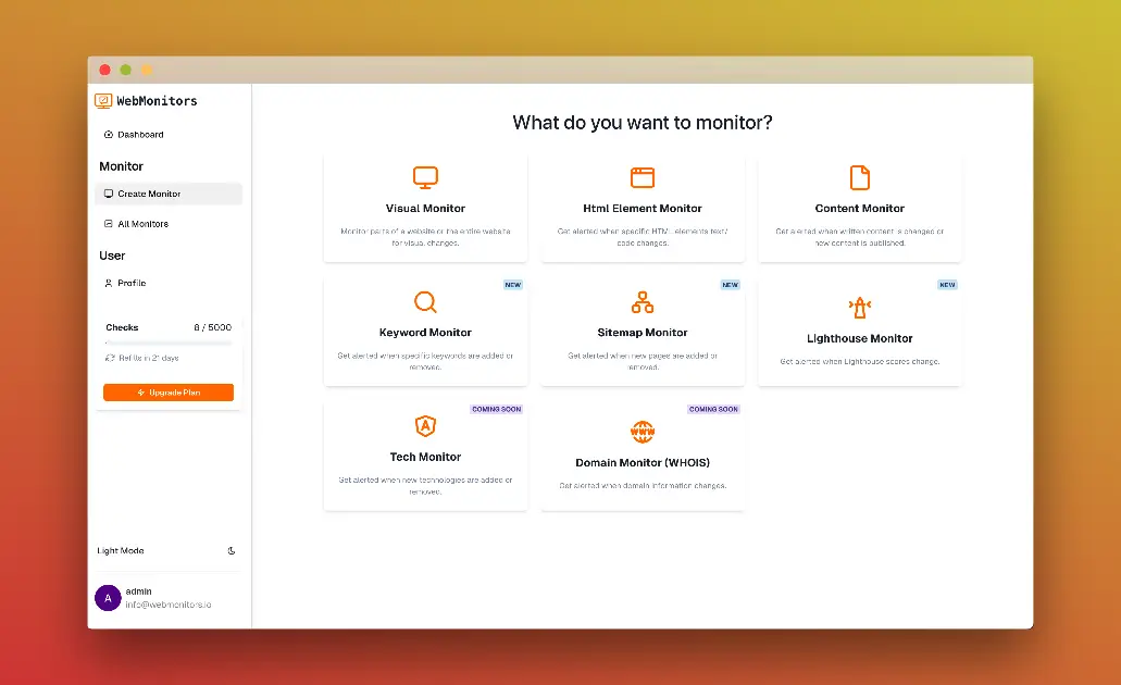 WebMonitors product image