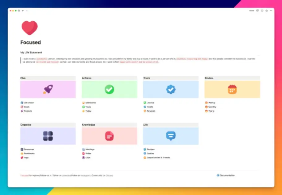 Focused product image