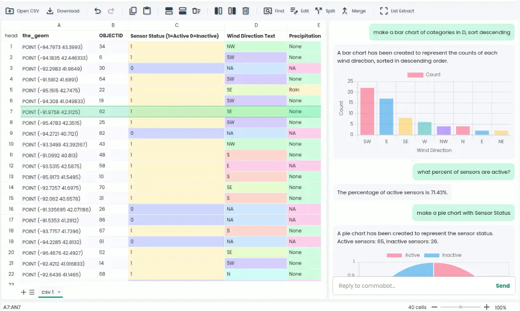 commabot product image