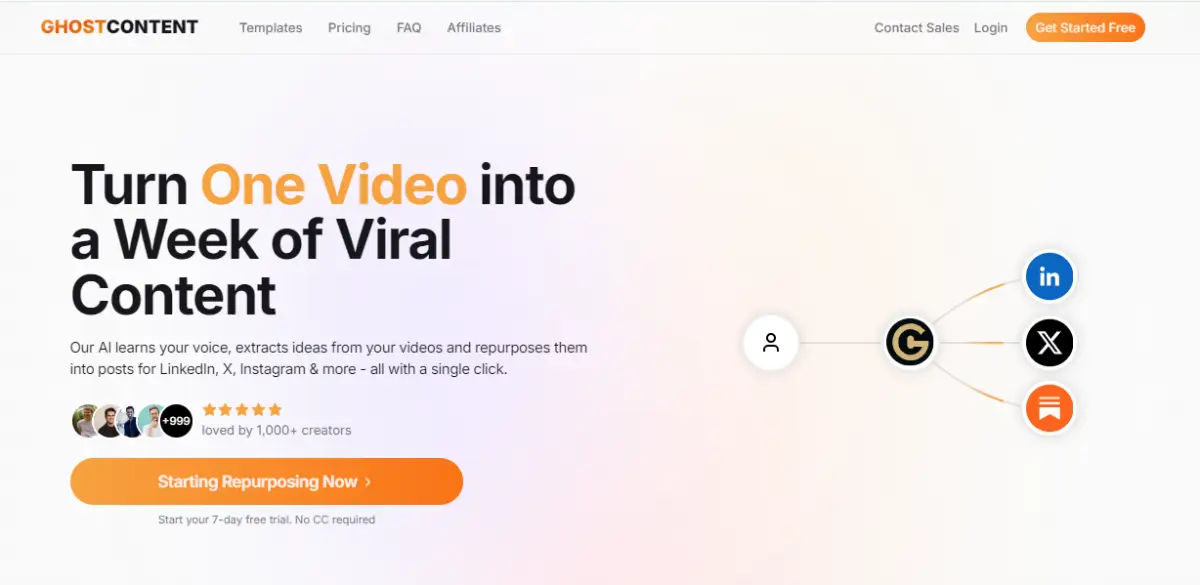 ghostcontent.ai product image