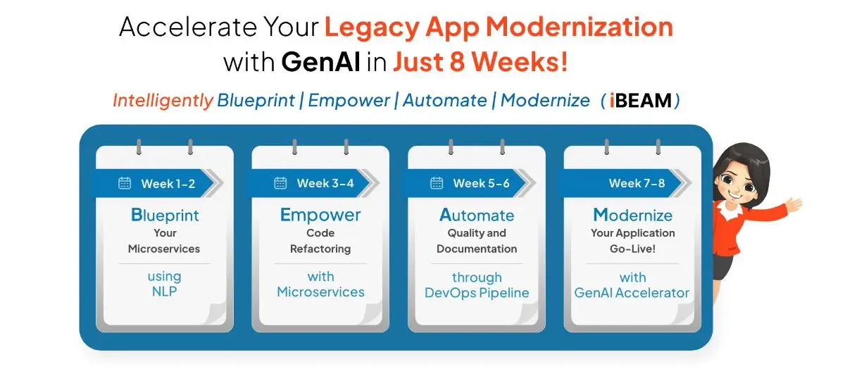 "iBEAM" product image