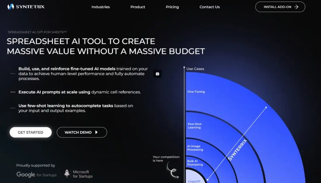 Synterrix product image