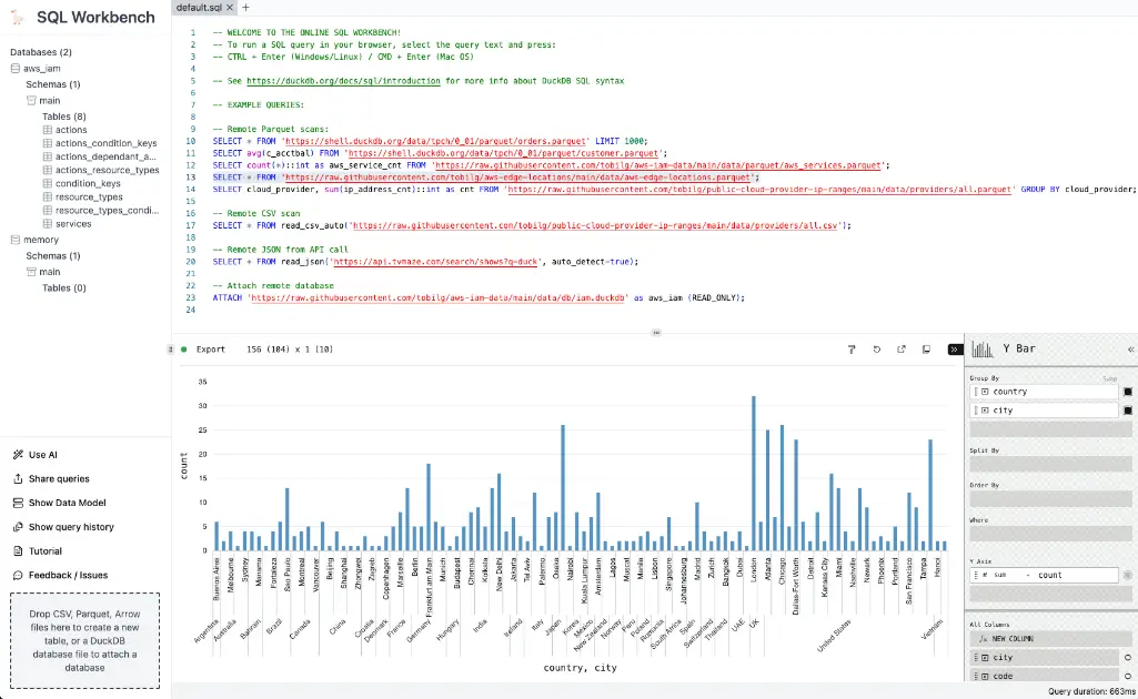 SQL Workbench product image