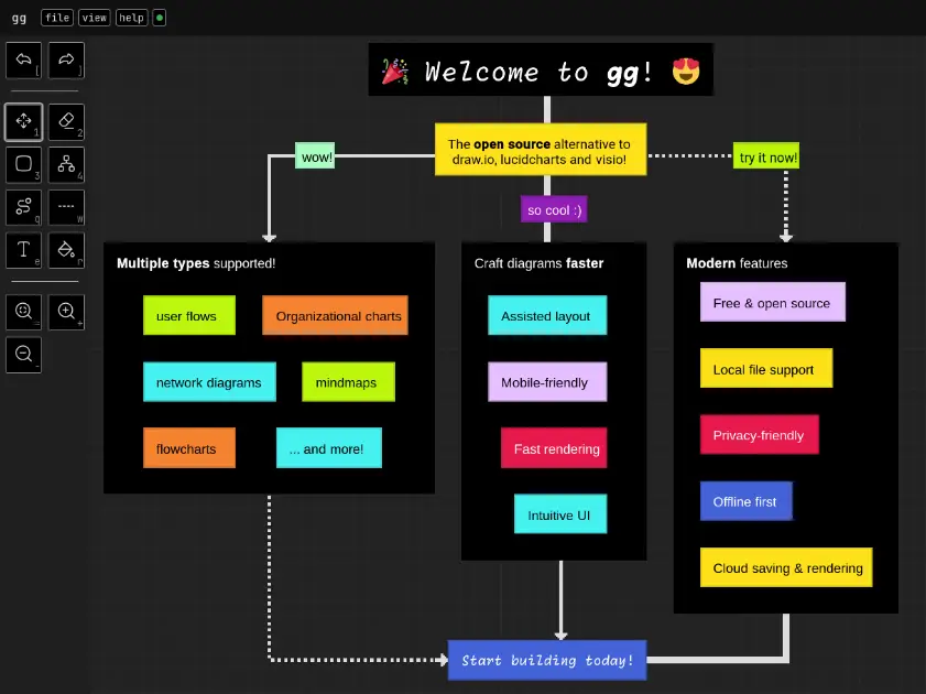 gg charts product image