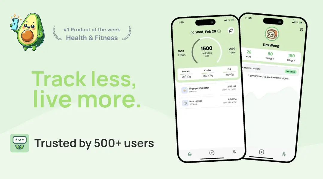 Calorieasy product image