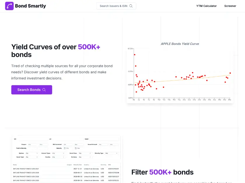 BondSmartly product image