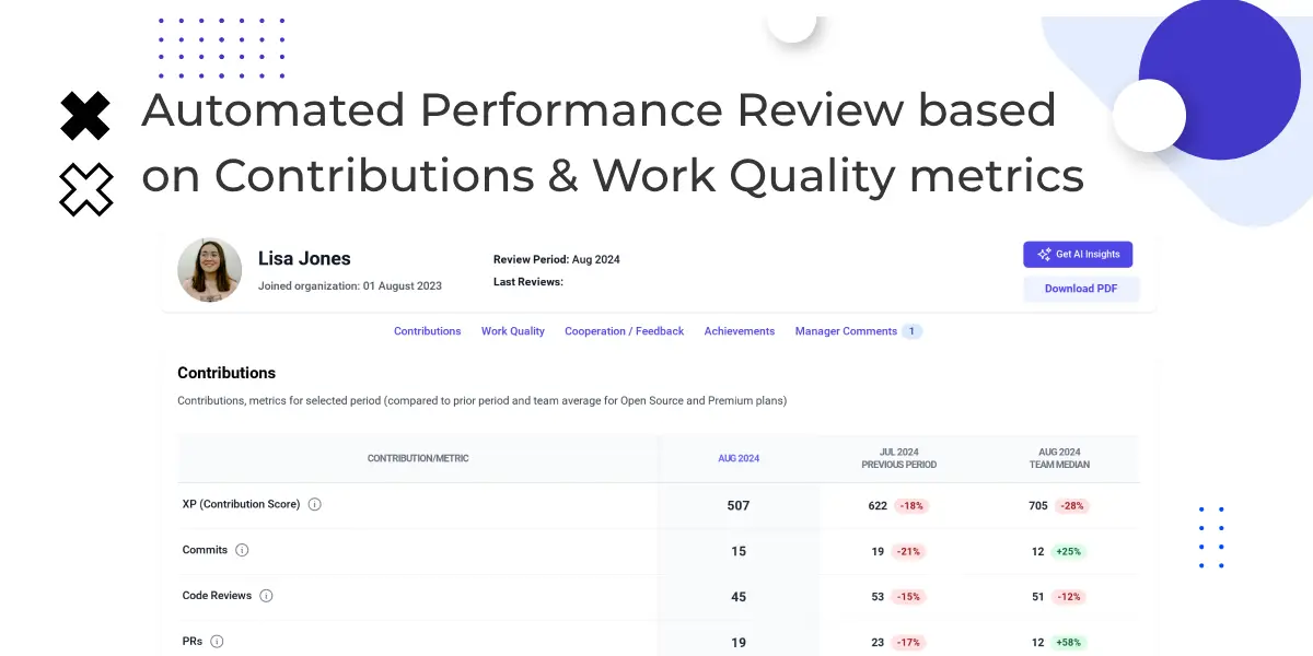 devActivity product image