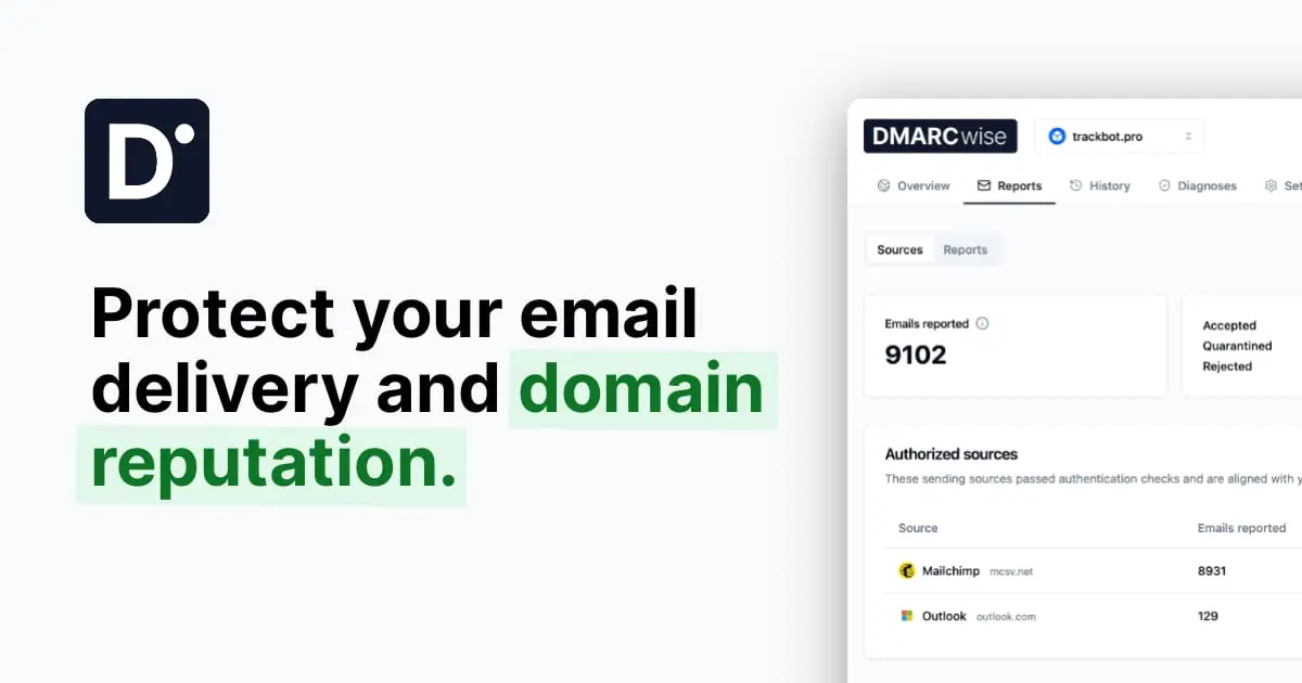 DMARCwise product image