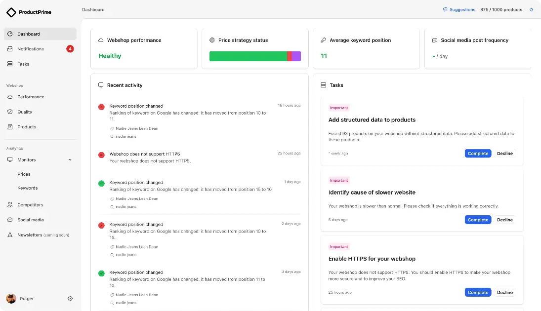 ProductPrime product image