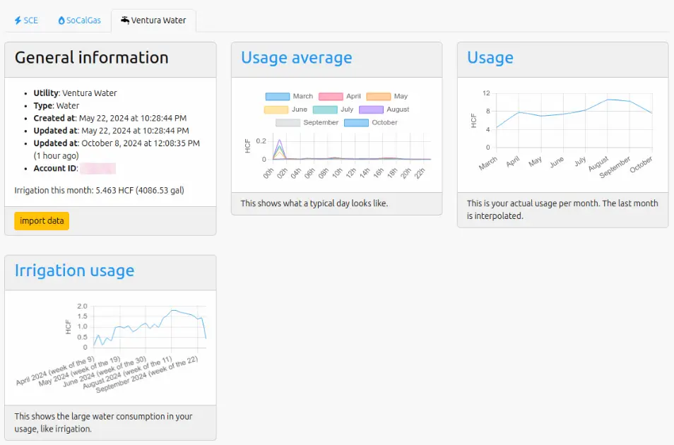 Youtilitics product image