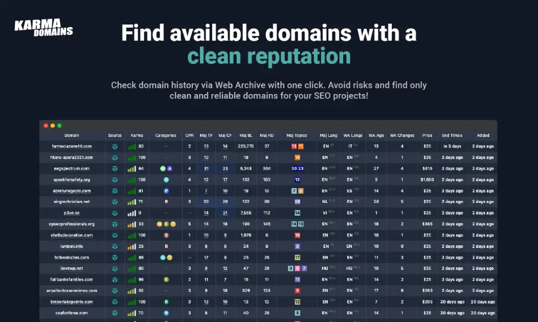 Karma.Domains product image