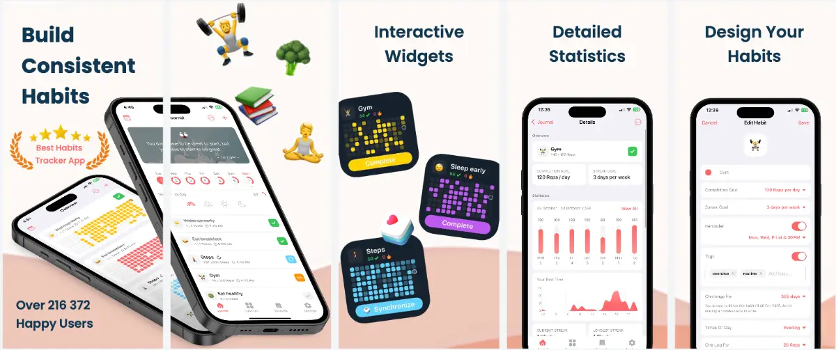 Atomic - Habits Tracker product image