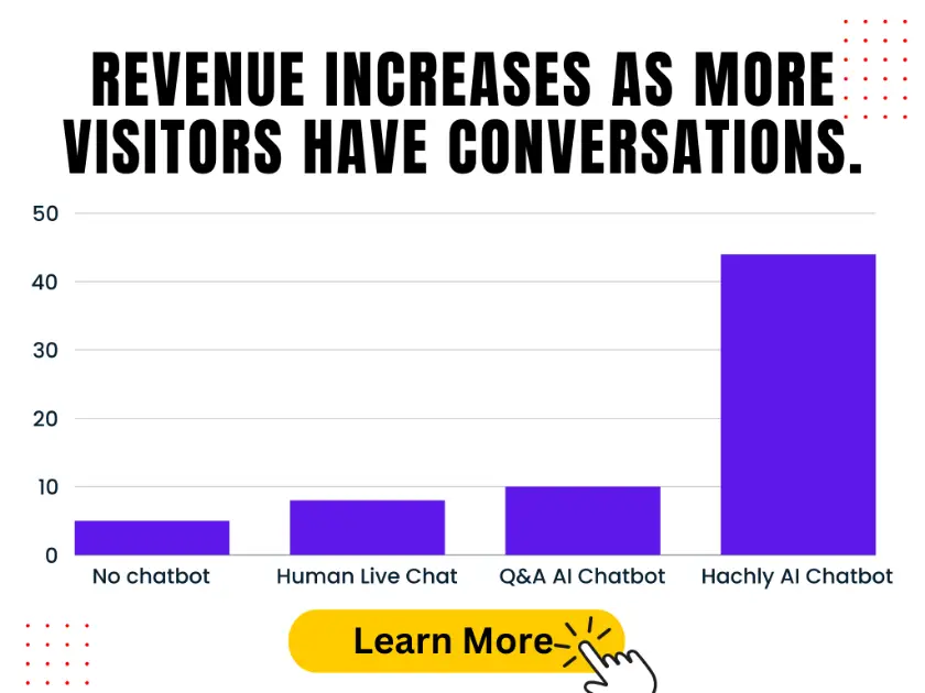 Hachly AI product image