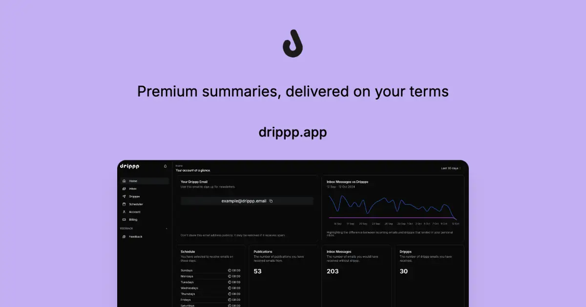 Drippp product image