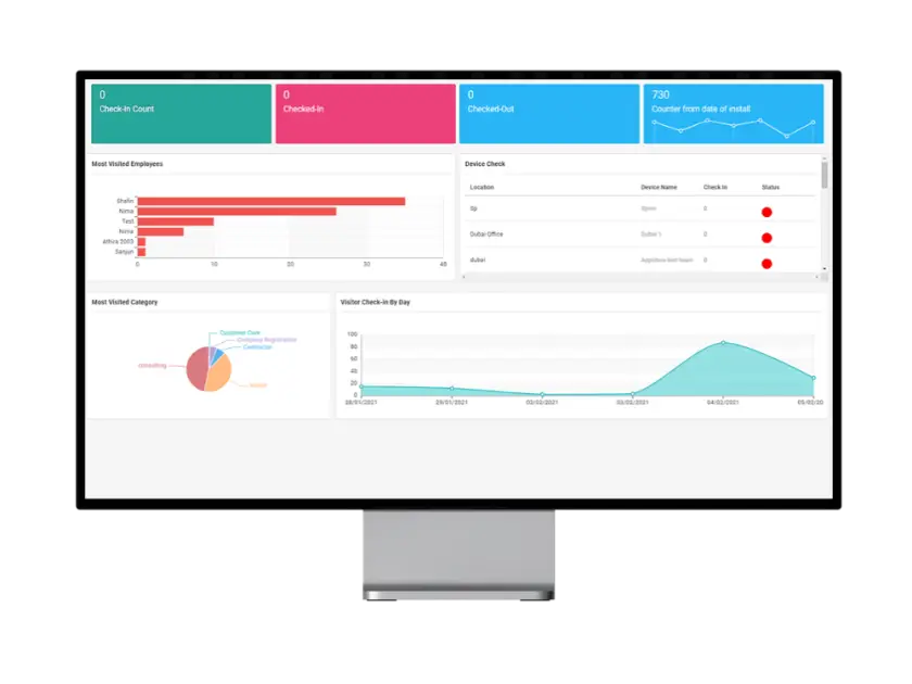 Entry2Exit product image