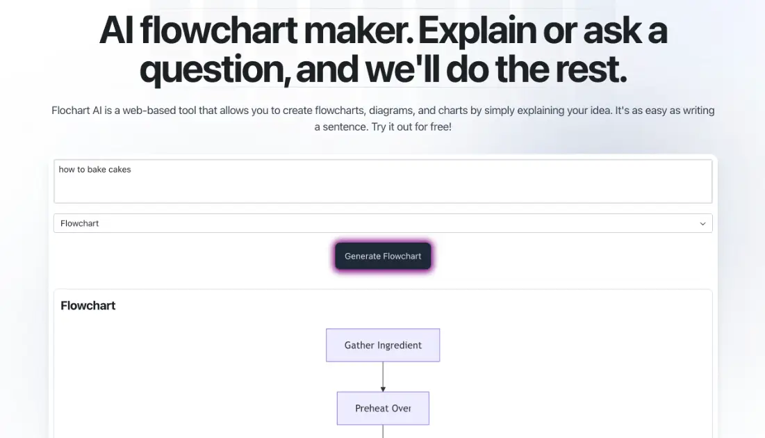 FloChartAI product image
