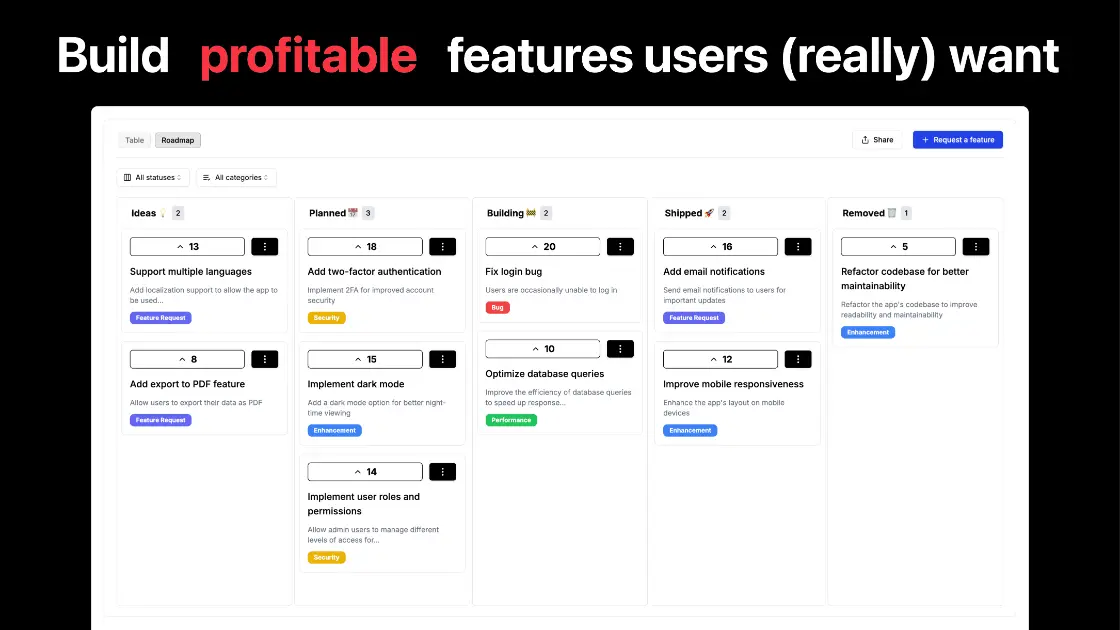 FeatureFlow product image