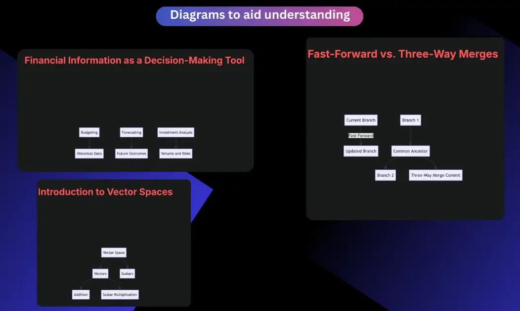Bril AI product image