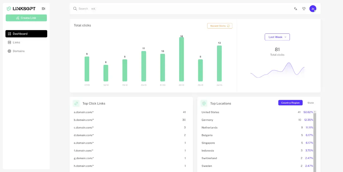 LinksGPT product image